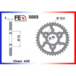 NSR.50 '89/94 15X38 FE420R *  (AC11)