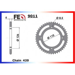 RM.65 '03/05 13X47 FE420R