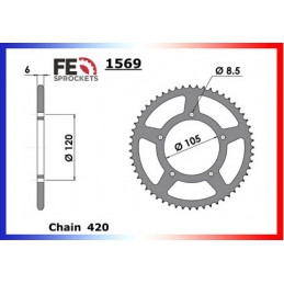 RX.50 '96/05 12X51 RK420MRU  (Adaptation en 420)