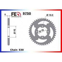 Z.250 '79/81 15X35 RK530KS *  (A1/A2/A3)